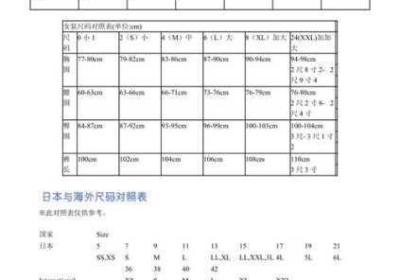 欧亚尺码专线欧洲B1B1 欧亚尺码专线欧洲B1B2