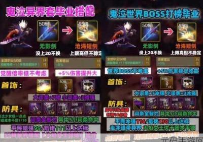 地下城与勇士 地下城与勇士官网