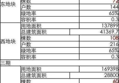 精产国品一二三区