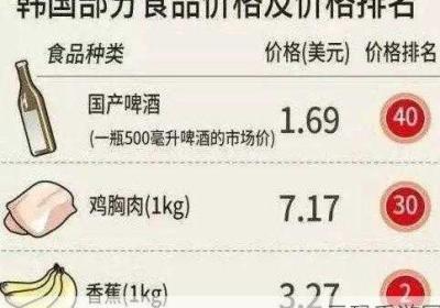 日本产品与韩国内品的不同差异 日本产品与韩国生产区别