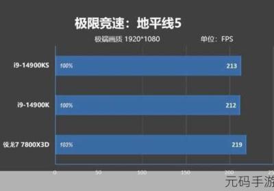 日本线与国内线有啥子不同 日本鱼线线号和中国一样吗