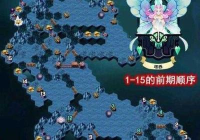 剑和远征回音峡谷完美过关宝典 剑与远征奇境漫游回音峡谷攻略