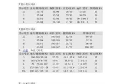 欧洲尺码日本尺码专线不收费 日韩产品和欧美产品的区别