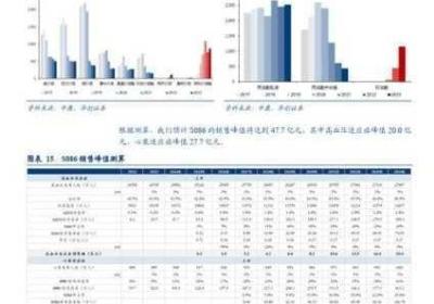 国内乱码1卡二卡3卡四卡