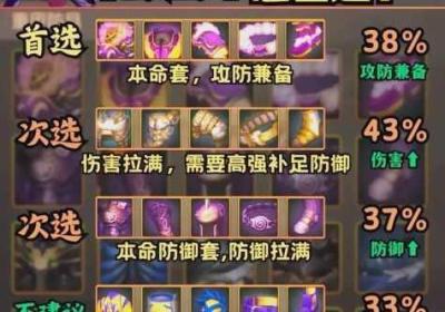 地下城与勇士 地下城与勇士助手