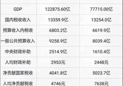 999精产国品一二三产区不同差异 999精产国品一二三产区91