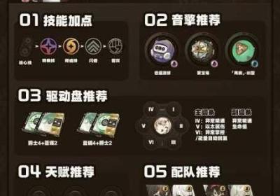 绝区零妮可技能全分析及更新要点 绝区零妮可技能加点