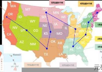 美国专线与欧洲专线不同差异 美国专线欧洲专线日本专线 - 全集介绍 - 极速频道