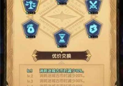 剑和远征 剑和远征 新手阵容