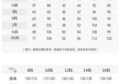 丫头尺寸合适吗 丫头多高