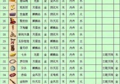 封神幻想世界