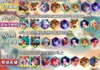 云顶之弈 云顶之弈手机版怎么下载