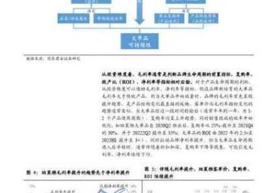 不收费国精产品—品二品