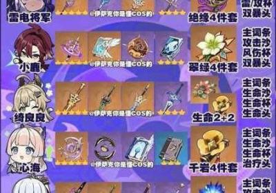 原神稻妻特产全分析 稻妻特产分布