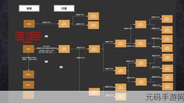成品人精品人的区别在哪里，1. 成品人和精品人的深度解析与区别