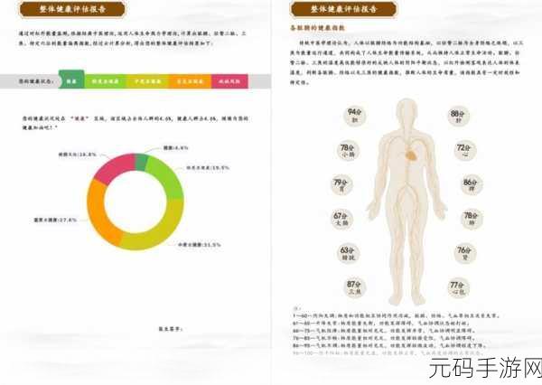 2对1初次体检4，1. 初次体检的重要性与健康风险评估