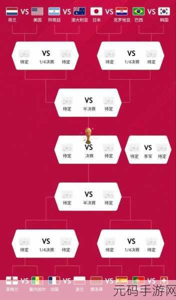 亚洲vs欧洲vs美洲入口比例，亚洲、欧洲与美洲市场入口比例分析及其影响探讨