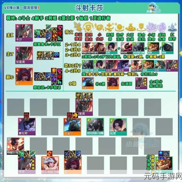 云顶之弈S4新版九猩红阵容深度解析，征服棋盘的猩红风暴