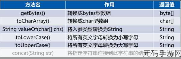 免费开放的api大全软件,1. 探索免费开放API:构建创新应用的利器