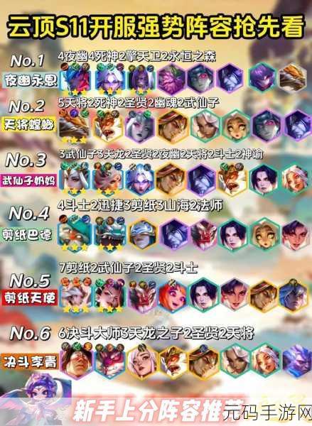 云顶之弈新版本阵容攻略，打造无敌新组合