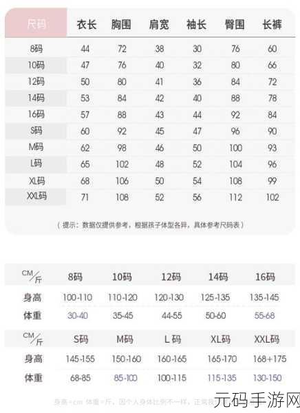 丫头尺寸合适吗，1. 丫头尺寸评估：如何选择合适的服饰？