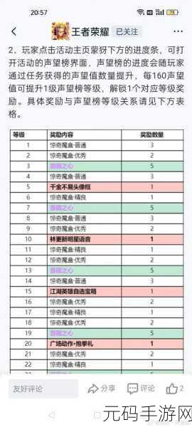 王者荣耀赛季历练值攻略，解锁珍稀奖励的秘诀