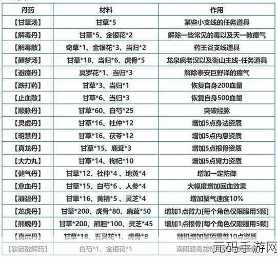 烟雨江湖江湖同乐活动全解析，玩法秘籍大公开