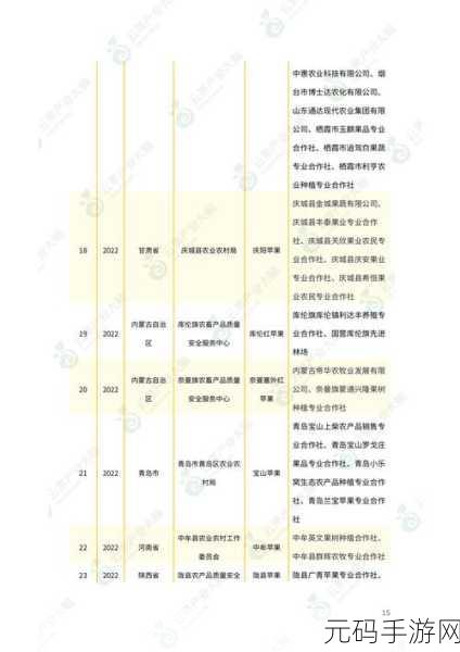 一产区与二产区的产品区别推出高清版，1. 一产区与二产区产品的高清版深度解析