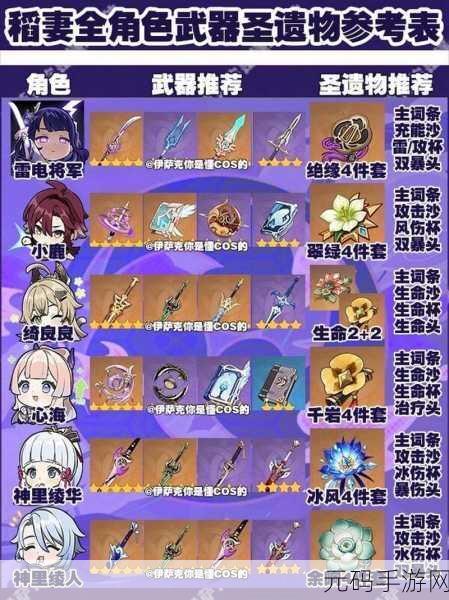 原神稻妻特产全解析，领略独特魅力